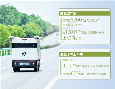 金元速配 截至去年底已有超6000台投用无人配送车 迈向规模化（大数据观察）